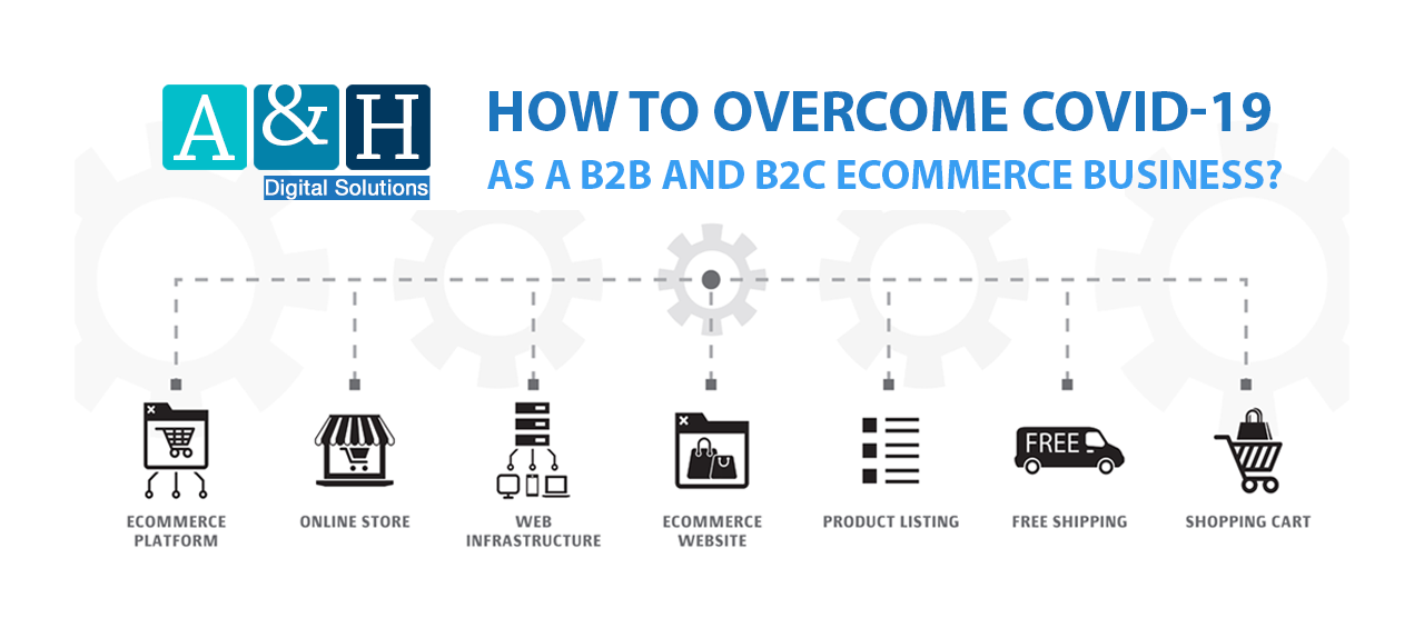 How to overcome COVID-19 as a B2B and B2C eCommerce Business?