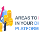 Areas to reinvest in your digital platform